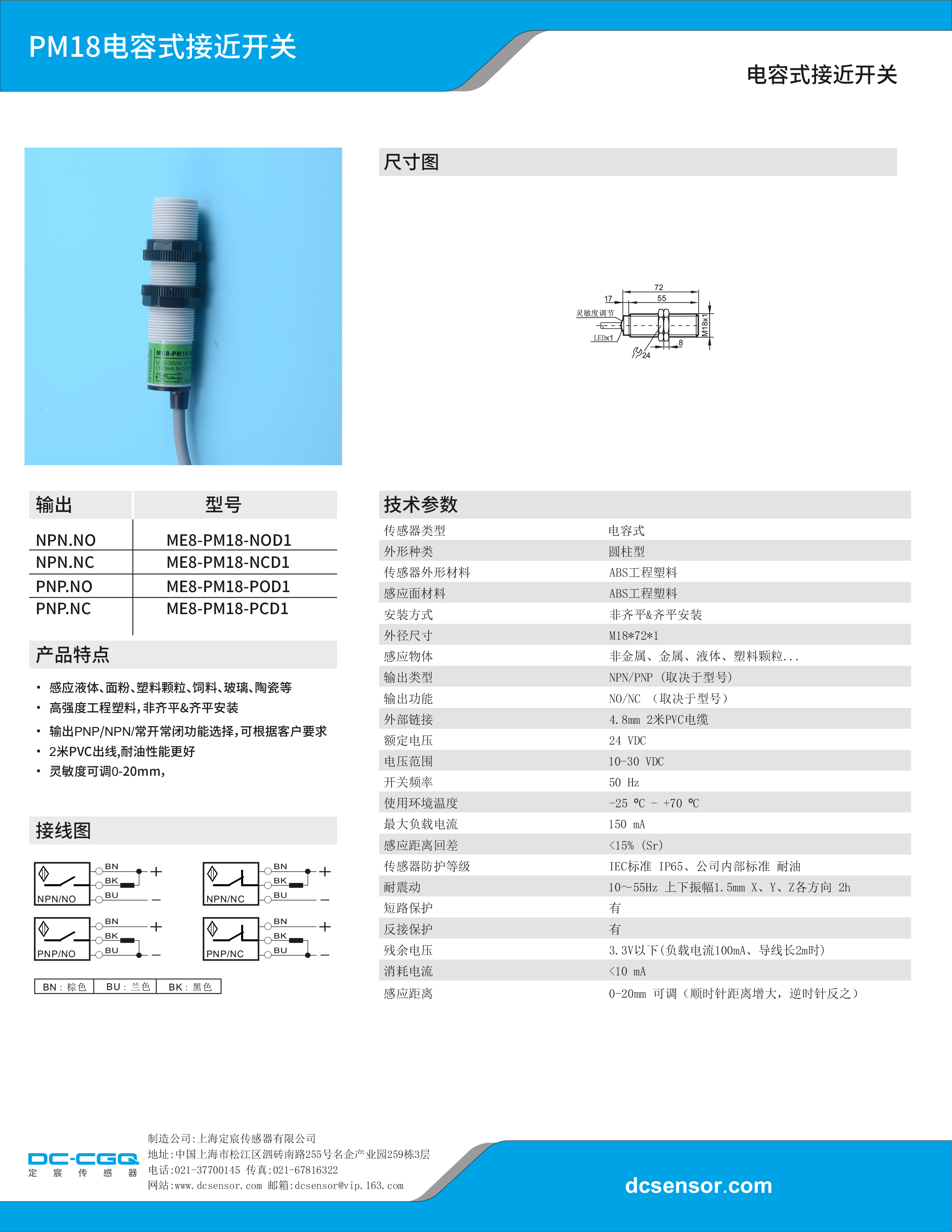 PM18係列